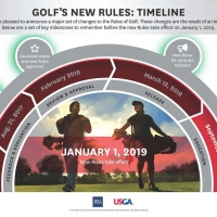 Rules modernization graphic